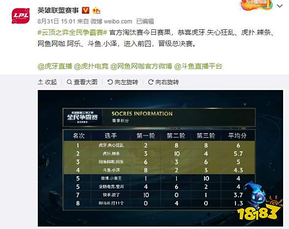 音尤为重要 音尤为重要