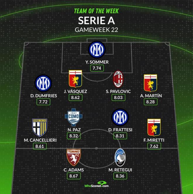 许多顶级球 许多顶级球