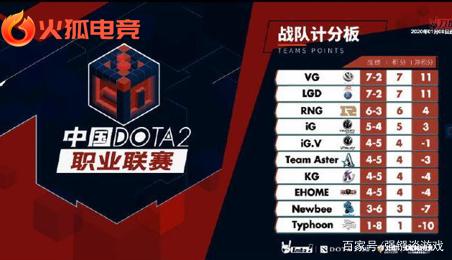 冯天薇的积 冯天薇的积