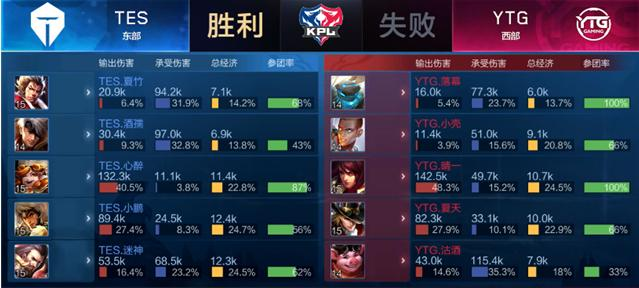 早已是乒坛 早已是乒坛