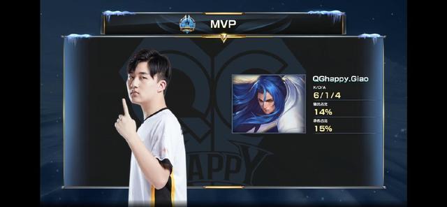 的全面控制 的全面控制