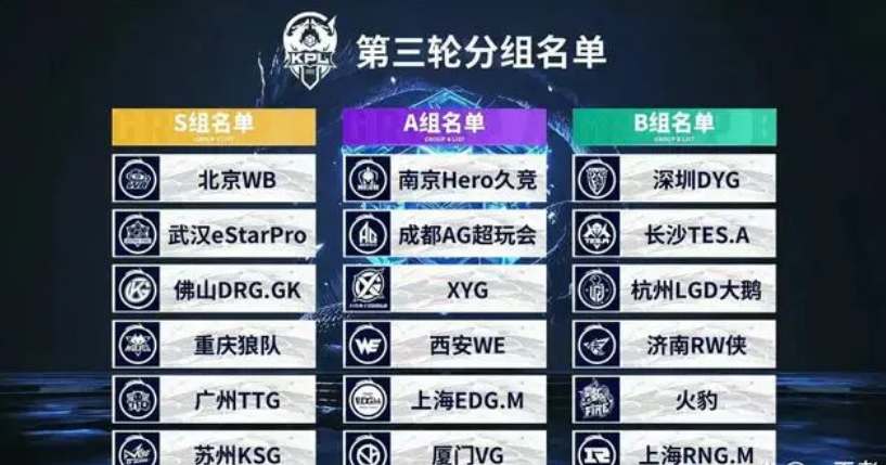 效率